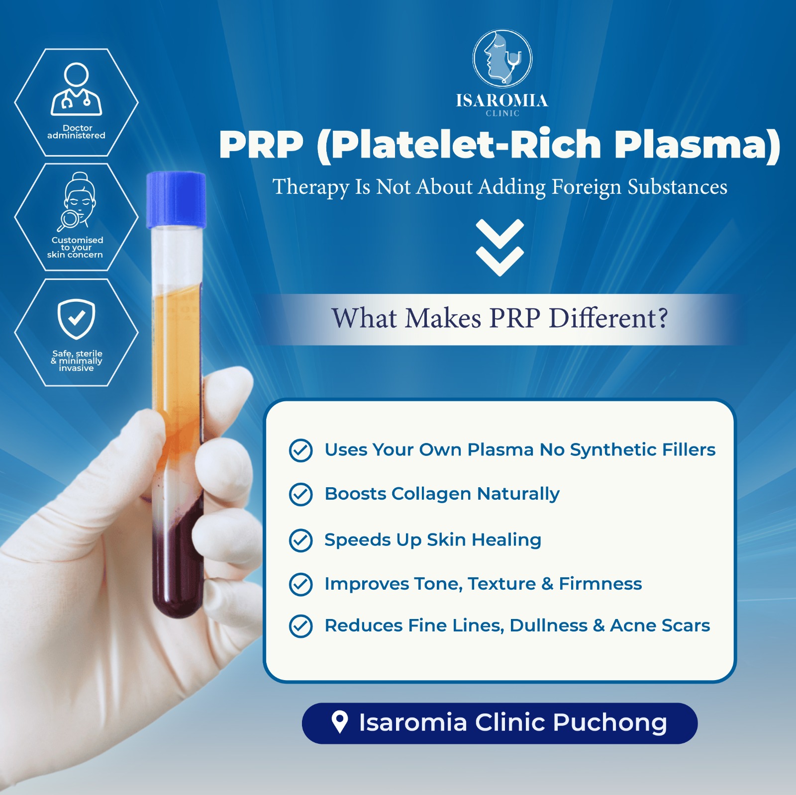 PRP