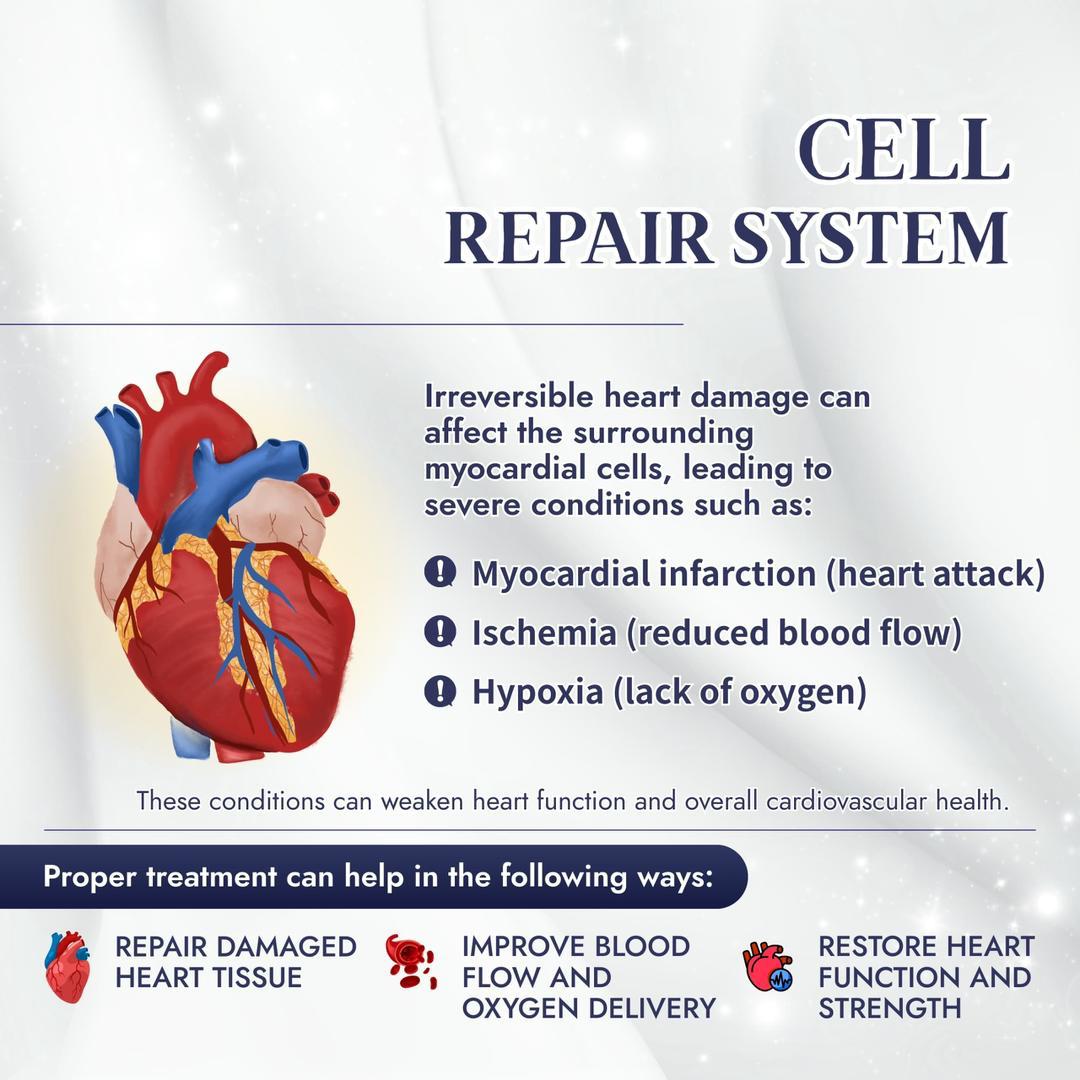 CELL REPAIR SYSTEM