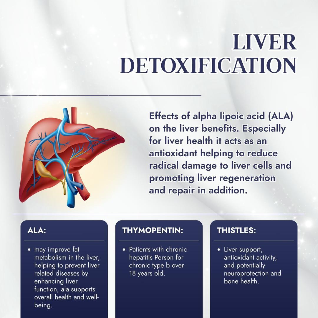 LIVER DETOXICFICATION